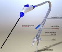Устройство аспирации/ирригации Elefant/Элефант, Coloplast (Дания) Устройство аспирации/ирригации Elefant/Элефант, Coloplast (Дания)