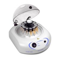 Мини центрифуга–вортекс Комбиспин FVL-2400N Мини центрифуга–вортекс Комбиспин FVL-2400N