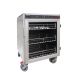 Термошкаф медицинский THERMO M (180л)