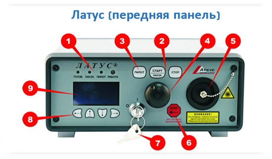 Аппарат лазерный Латус 8 (мощность 8.0 Вт, длина волны 810 нм, волокно 200 мкм)
